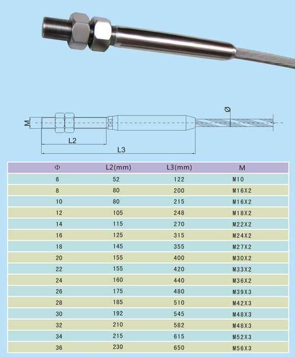 螺桿端拉索接頭相關(guān)產(chǎn)品型號尺寸參數(shù)表