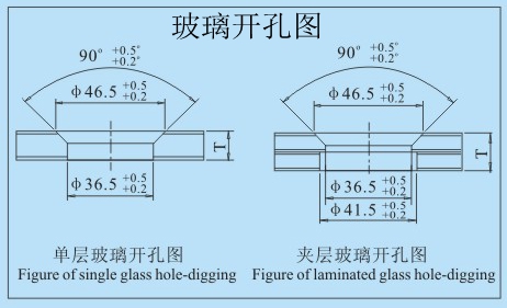 沉頭式駁接頭CT12玻璃開孔尺寸圖 沉頭式駁接頭CT12玻璃開孔尺寸圖