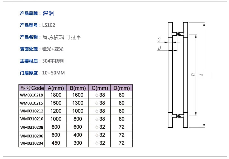 商場玻璃門拉手尺寸規(guī)格對比