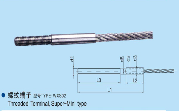 螺紋端子 螺紋端子