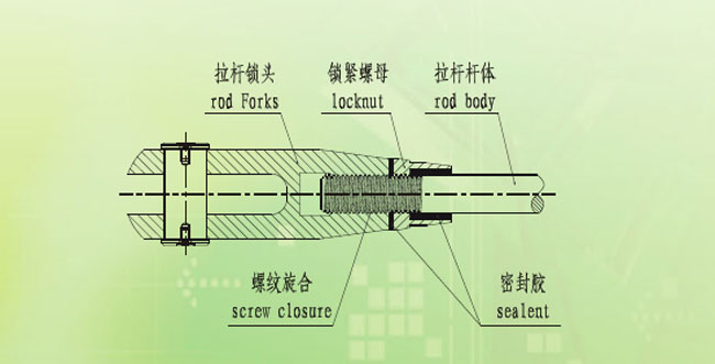 不銹鋼拉桿安裝結(jié)構(gòu)圖 不銹鋼拉桿安裝結(jié)構(gòu)圖