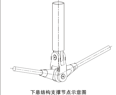 雙耳不銹鋼拉桿下懸結(jié)構(gòu)安裝效果圖. 雙耳不銹鋼拉桿下懸結(jié)構(gòu)安裝效果圖.